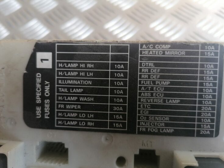 Drošinātāju relejas kaste priekš NISSAN PATHFINDER 2006